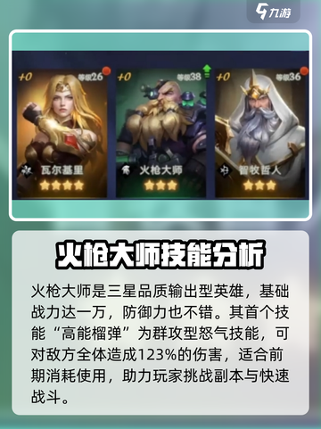《帝国与魔法》火枪大师🔥技能全面解析，实力逆天！截图2