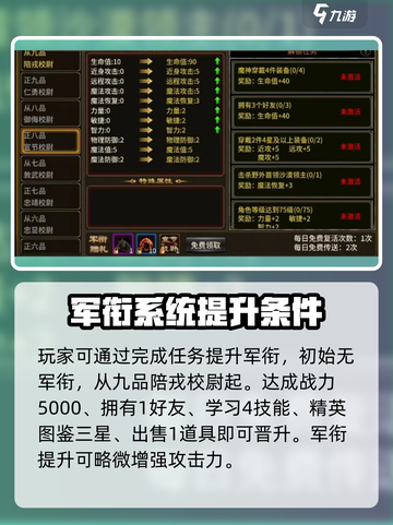 五霸七雄🔥军衔飙升秘籍，玩转军衔系统🎉截图2
