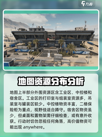 🚀三角洲行动：航天基地地图全解析，吃鸡必看！🔥截图4