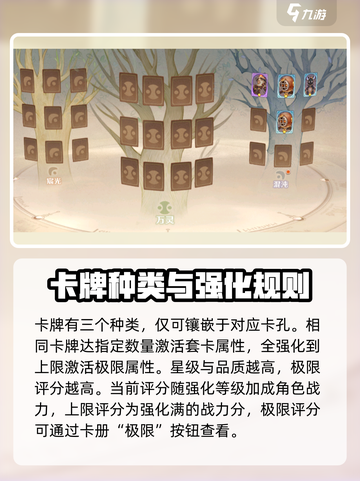 森之国度卡牌玩法介绍介绍截图2