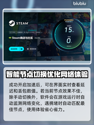 狂野星球复仇记下载慢？用这个加速器⚡瞬间提速！🎮截图6