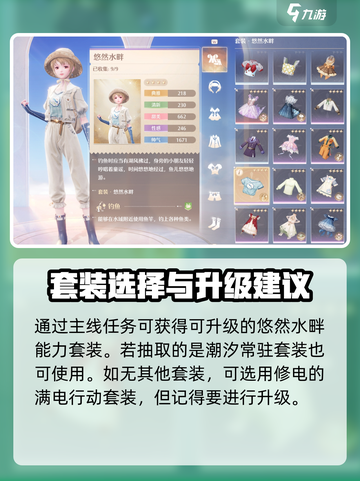 无限暖暖帅气套装推荐介绍截图3
