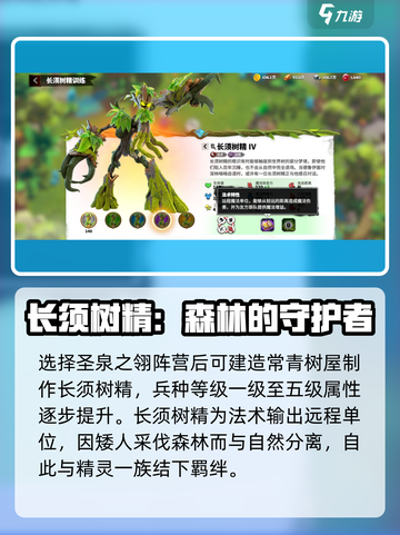 万龙觉醒长须树精怎么样介绍截图2