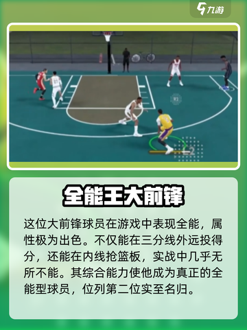 美职篮全明星平价大前锋推荐介绍截图4