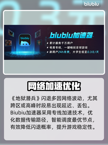地狱潜兵闪退？速看解决方法🔥🎮截图2