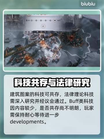 冰汽时代2科技树完全解析🔥游戏党必看！截图3