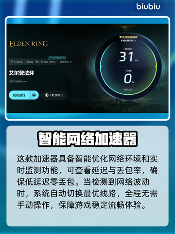 🔥艾尔登法环闪退掉线？速看解决办法！🎮截图5