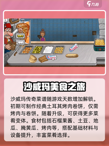 沙威玛传奇菜谱是什么介绍截图2