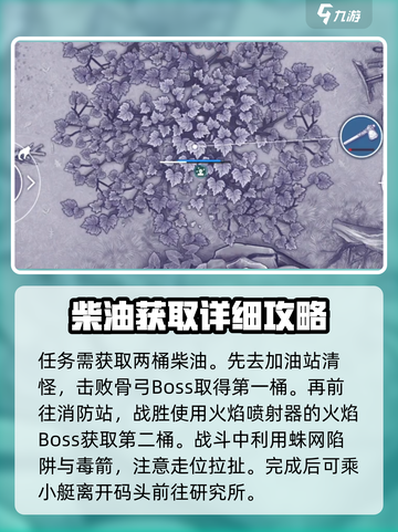 阿瑞斯病毒2🔥燃料获取攻略，快速收集秘籍在这里！截图3