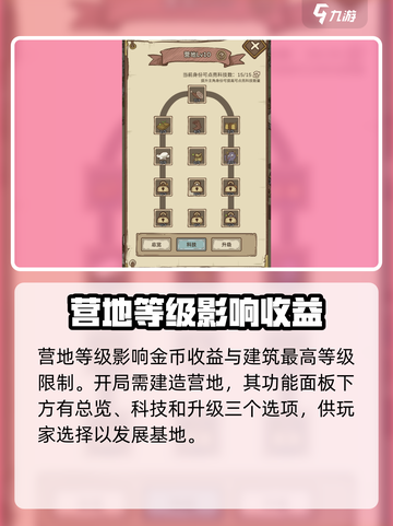 怪兽岛🔥营地加点攻略，玩法全揭秘！🎮截图3