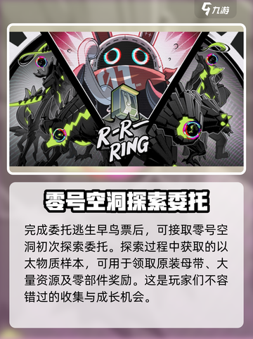 绝区零🔥二测活动大曝光，玩家必看🎉截图5