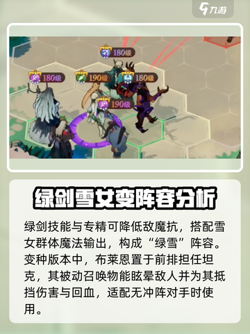 剑与远征2🔥挂机推图超详细阵容攻略！🎉截图2