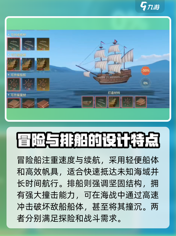 大航海时代🎉不同船等级操作全攻略来啦！截图4
