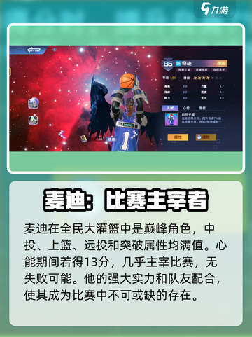 全民大灌篮麦迪厉害吗介绍截图4