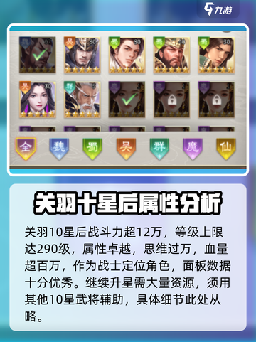 称王魏蜀吴关羽怎么样介绍截图4