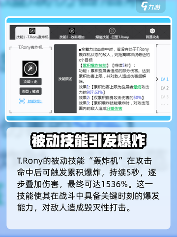 胜利女神新的希望特罗尼怎么样介绍截图3