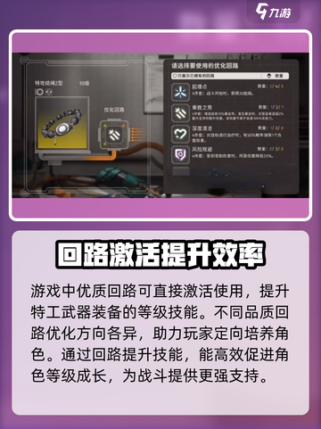 新月同行回路迭代模块怎么样介绍截图4