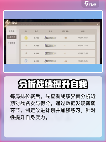 唱舞星计划排位技巧介绍截图6