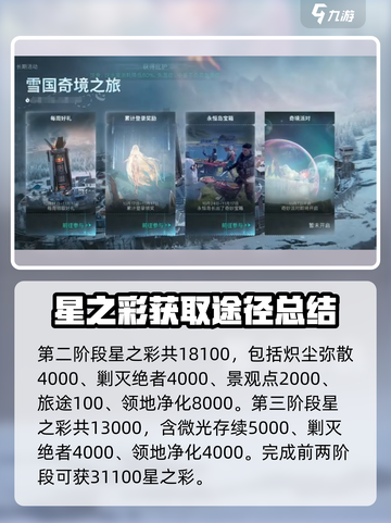 七日世界雪国星之彩怎么得介绍截图3