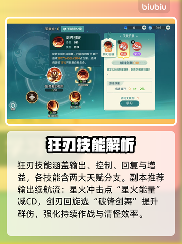 🔥《奇幻梦旅人》狂刃秒杀流加点秘籍💥截图2