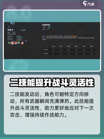 决胜巅峰破晓奇兵怎么玩介绍截图3