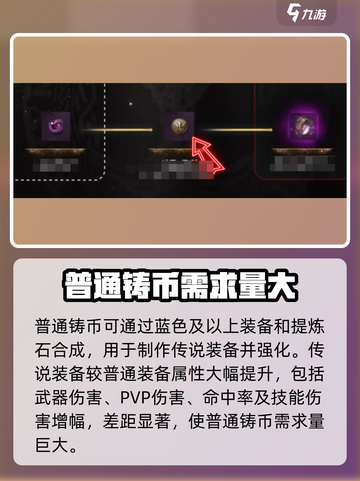 尤弥尔传奇💥铸币系统揭秘🔥玩家必看！截图2