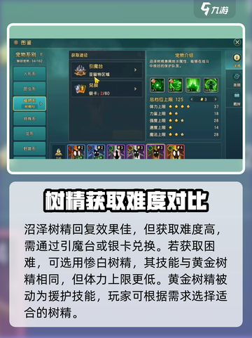 魔力宝贝：树精天赋大揭秘，培养攻略一网打尽🔥🌲截图6