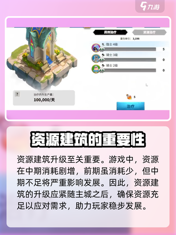 万龙觉醒升级攻略一览介绍截图3