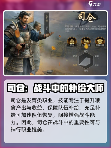 三国谋定天下职业有哪些介绍截图5