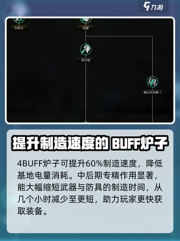 七日世界🔥模因专精选择攻略｜必看👍截图3