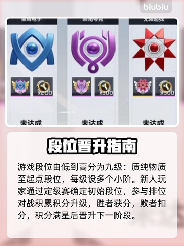 🔥卡拉彼丘段位晋升秘籍！🚀截图2