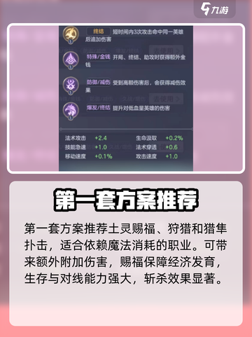 曙光英雄星盘搭配思路有哪些介绍截图2