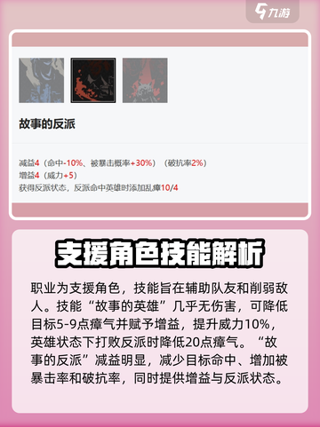 安尼姆的无尽旅途普兰克怎么样介绍截图3