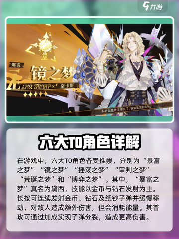 无尽梦回🔥最强角色排行｜新手必看⚡截图2