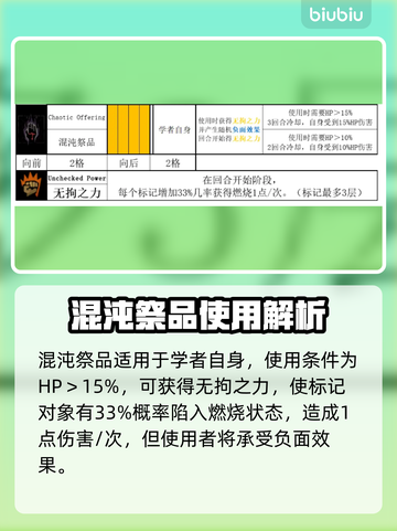 暗黑地牢2🔥神秘学者技能全解析！截图4