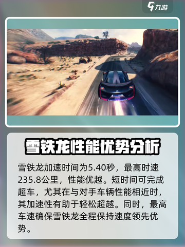 狂野飙车8雪铁龙怎么样介绍截图2