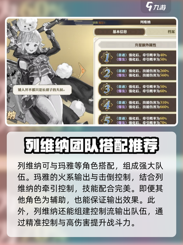 剑与骑士团列维纳怎么玩介绍截图4
