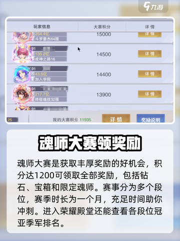 斗罗大陆魂师大赛🔥超详细玩法攻略来啦！截图5