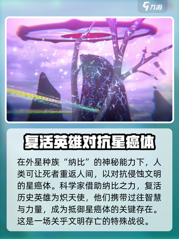 🔥炽焰天穹：震撼剧情全面解析！💥截图2