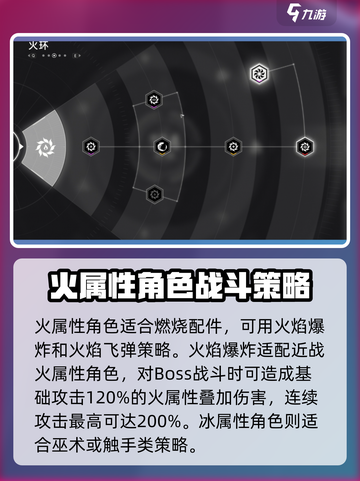 苍翼混沌效应策略是什么介绍截图2