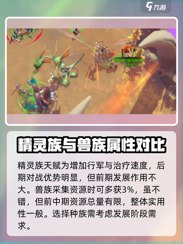 万龙觉醒三个种族怎么选介绍截图3