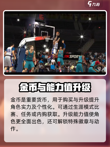 NBA2K23🔥商店玩法全揭秘！💡截图3