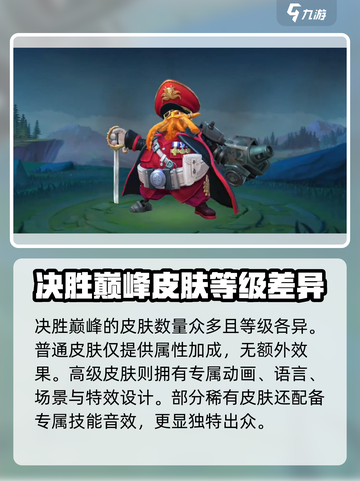 决胜巅峰皮肤怎么获取介绍截图4