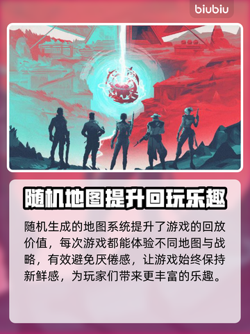无畏契约：随机地图机制大揭秘！🔥🎮截图4