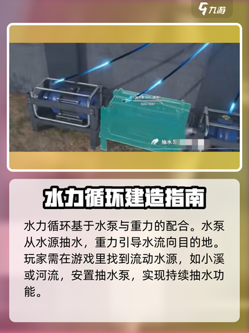 七日世界水力循环方法有哪些介绍截图2
