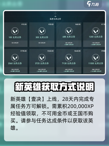 无畏契约角色价格是多少介绍截图3