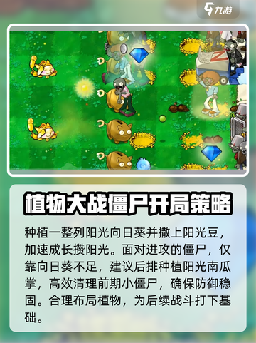 植物大战僵尸杂交版52关🔥超简单通关攻略来啦！🎉截图2
