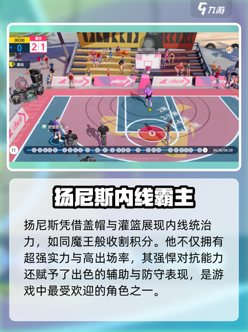 全明星街球派对扬尼斯怎么样介绍截图4