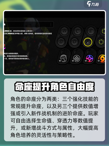 绝区零命座🔥养成攻略，轻松提升战力！截图3