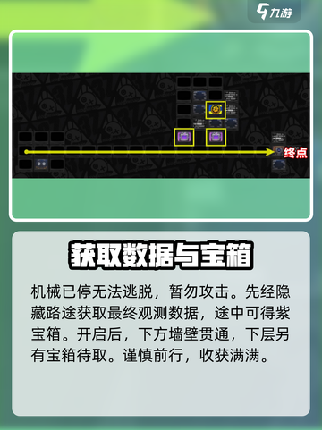 绝区零🔥疾速追机通关攻略，稳过不求人！截图3